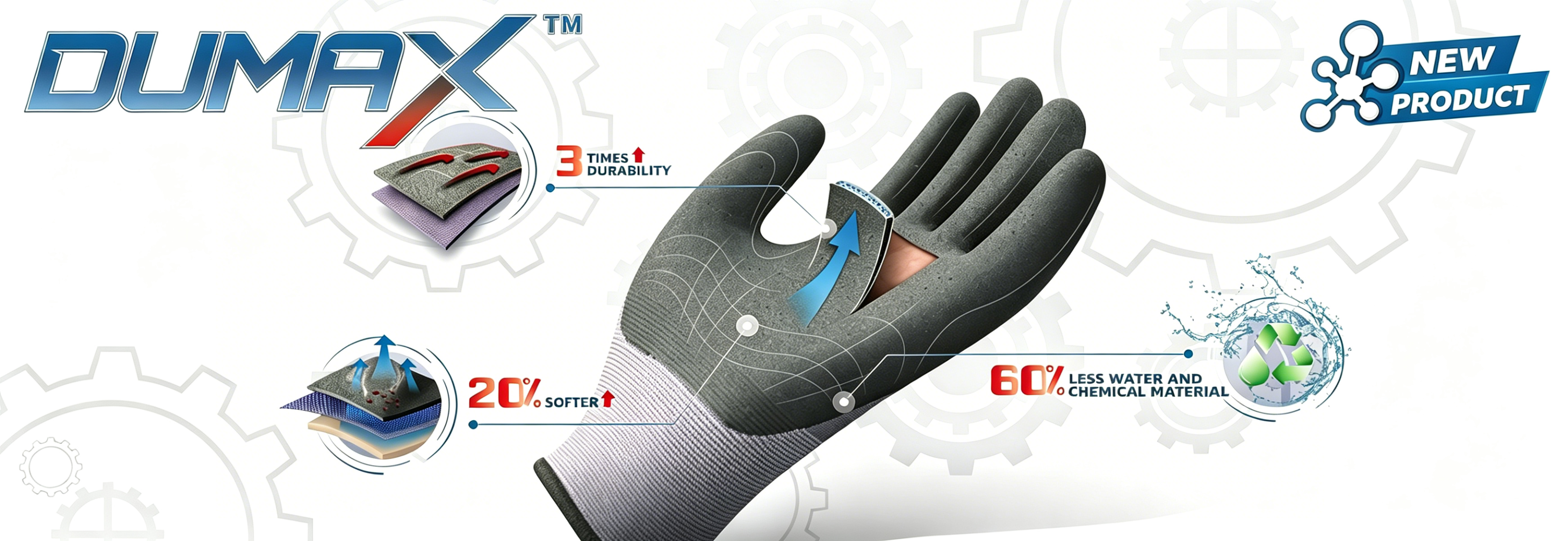 DUMAX Coating Technology nitrile work glove diagram, 3x durability, 20% softer, eco-friendly production, oil-resistant anti-slip industrial safety gloves
