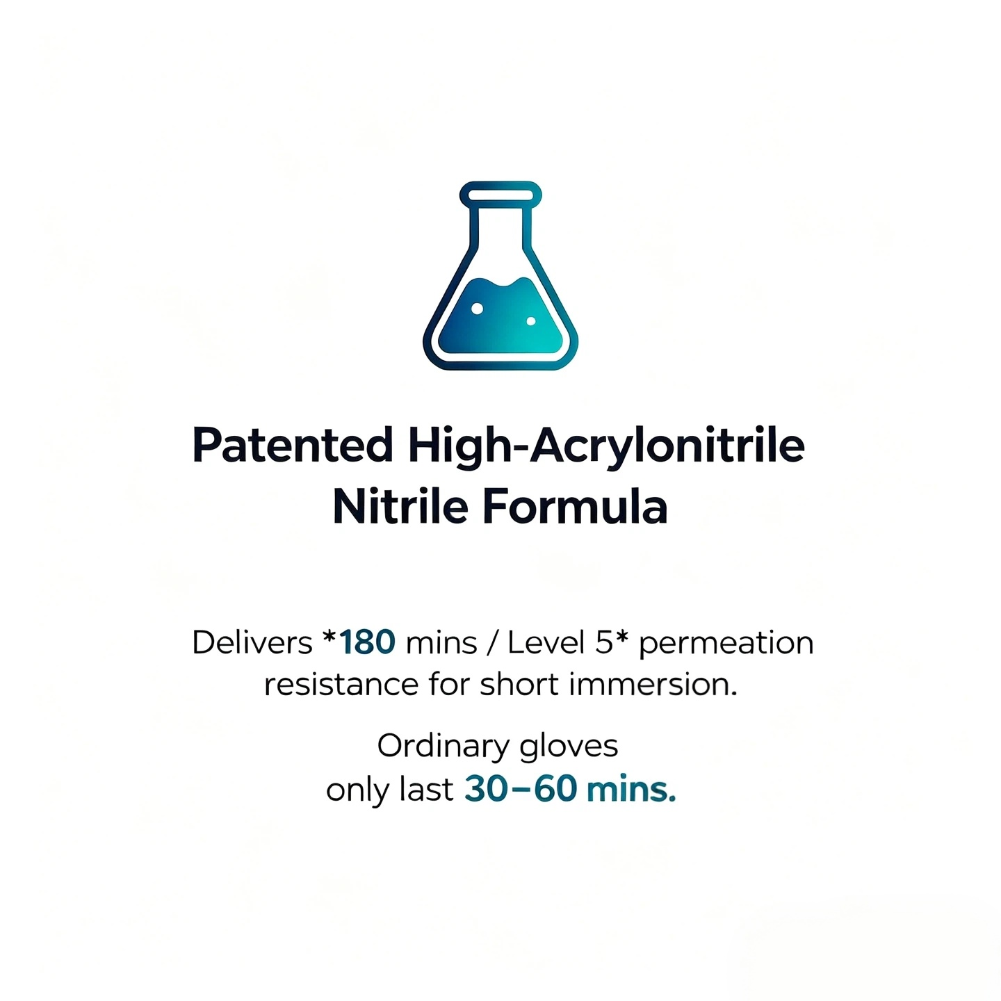 Patented high-acrylonitrile nitrile formula chemical resistant glove introduction