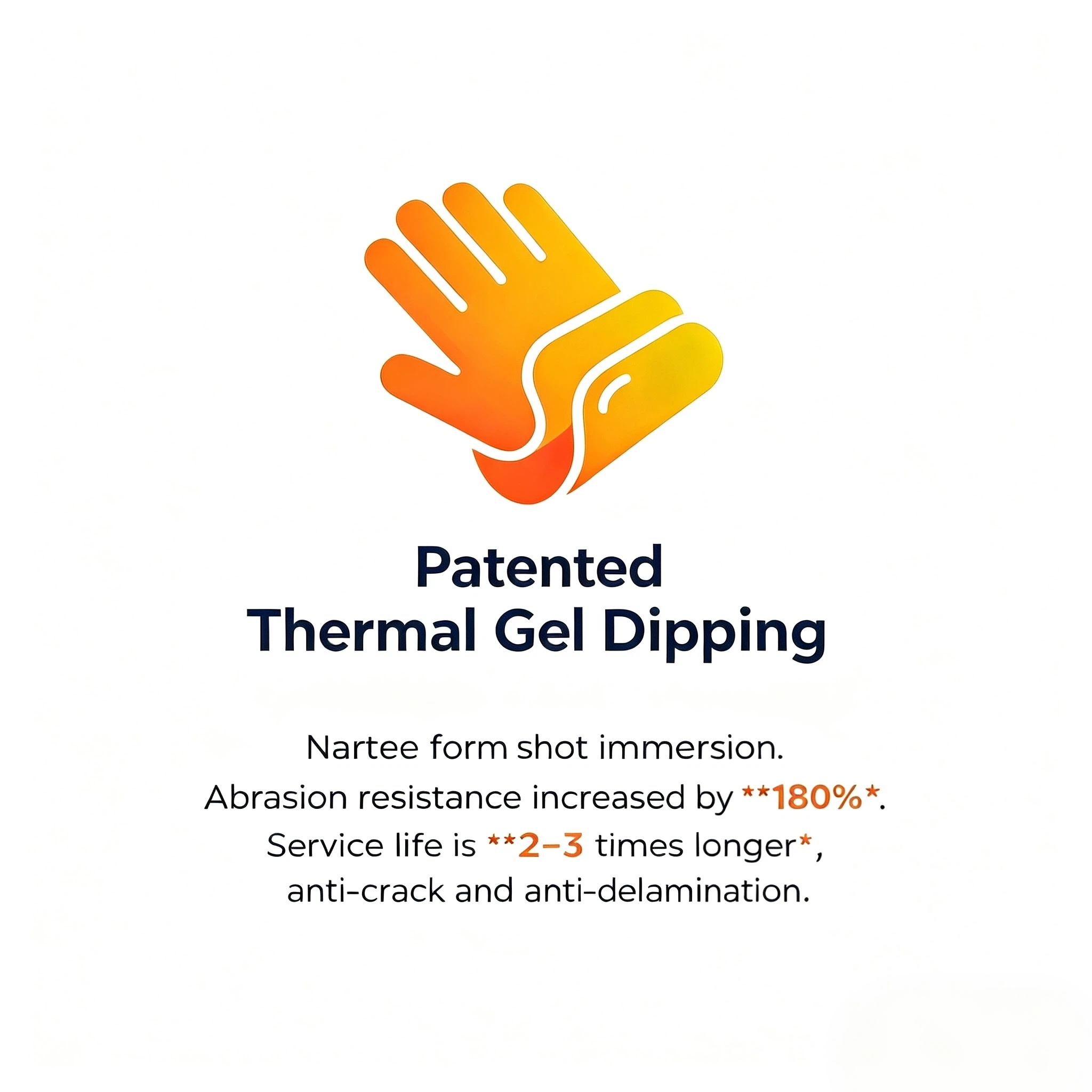 Patented thermal gel dipping technology enhance abrasion resistance for safety gloves