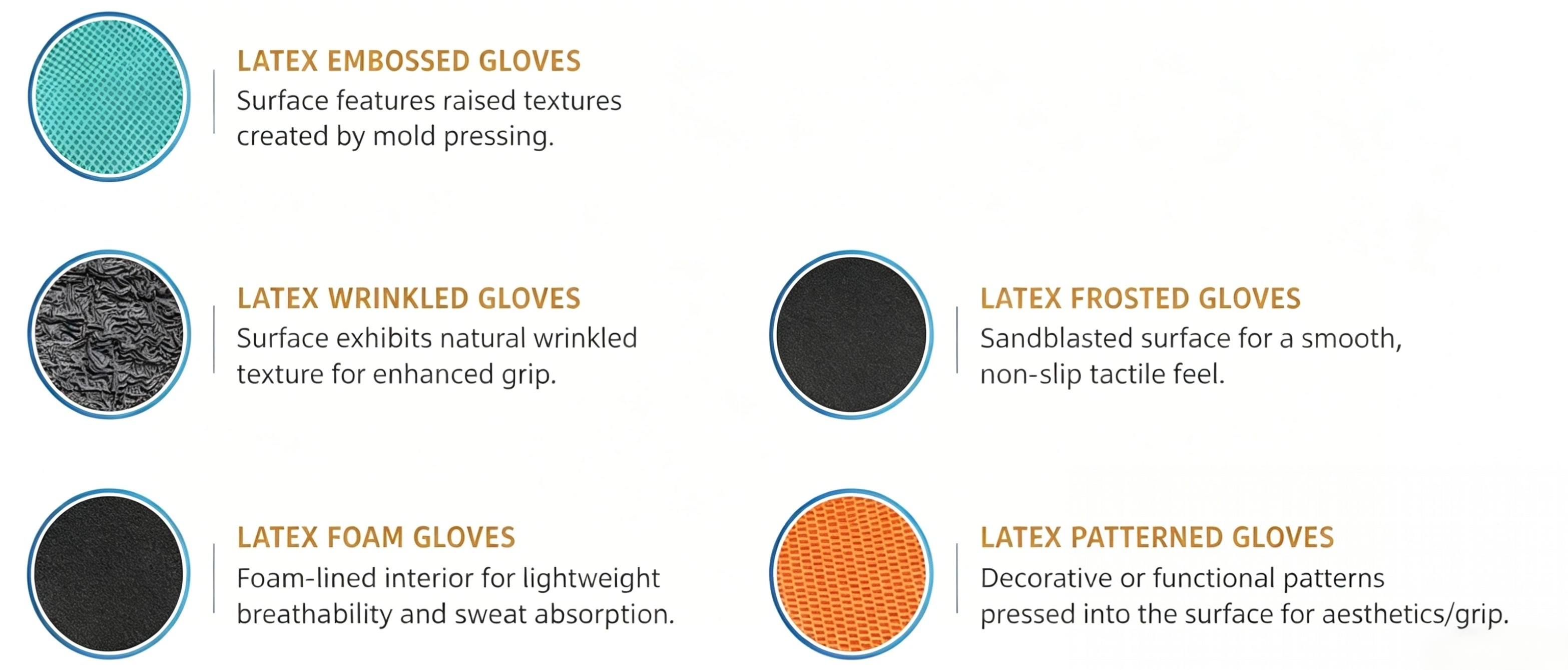 5 surface texture types for latex work gloves: embossed, wrinkled, frosted, foam, patterned industrial safety glove grip options